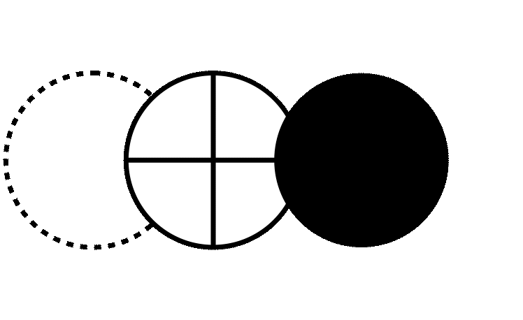 Product Design